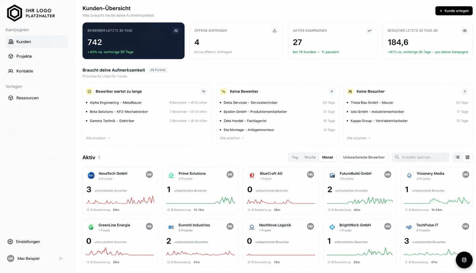 SpeedLead im Agenturdesign