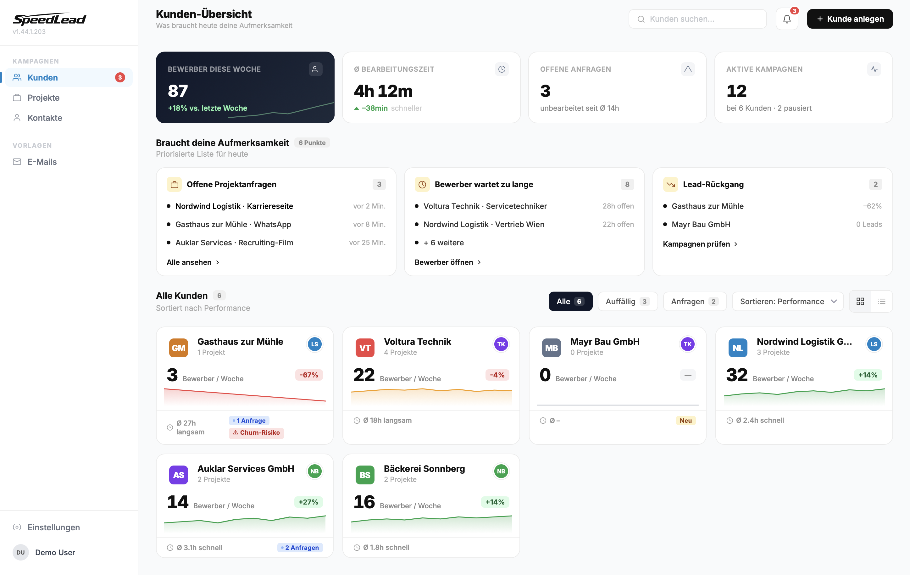 SpeedLead – Kunden-Übersicht